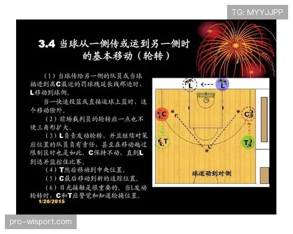 篮球规则解析：球碰到裁判如何处理？带你了解判罚依据