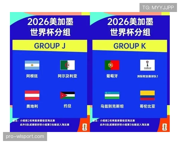2026世界杯赛制和2022世界杯有哪些区别 2026世界杯赛制和2022世界杯有哪些区别