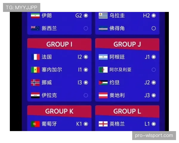 2026世界杯晋级条件如何比较 2026世界杯晋级条件如何比较