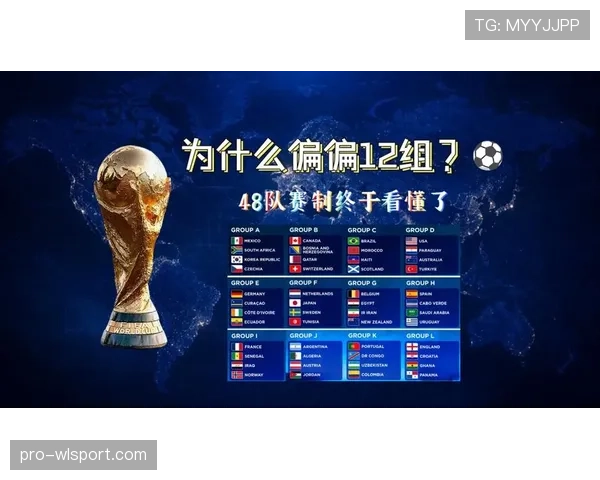 2026世界杯小组第一为何成为强队目标 2026世界杯小组第一为何成为强队目标
