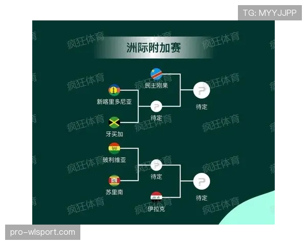 2026世界杯赛程安排合理吗